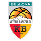 Bellona Kayseri Women
