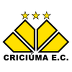 Criciúma