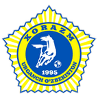 Xorazm