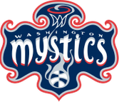 Washington Mystics Women