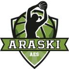 Araski Women