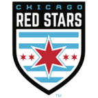 Chicago Red Stars Women