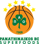 Panathinaikos Women