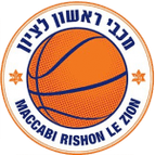 Hapoel Rishon LeZion Women
