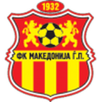 Makedonija GP