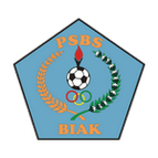 PSBS Biak Numfor