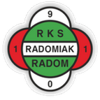 Radomiak Radom