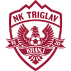 Triglav