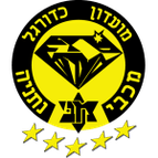Maccabi Netanya