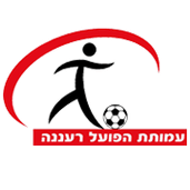 Hapoel Ra’anana