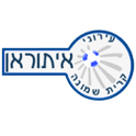 Ironi Kiryat Shmona