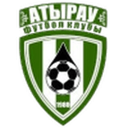 Atyrau