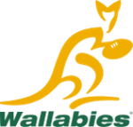 Australia Women