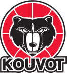 Kouvot Kouvola