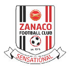Zanaco