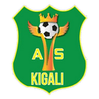 AS Kigali