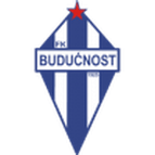 Buducnost Podgorica