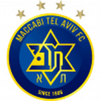 Маккаби Тель-Авив