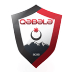 Qabala