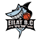 Hapoel Eilat