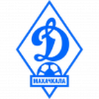 Динамо Махачкала