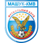 Машук-КМВ