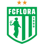 Флора