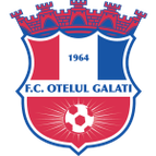 Oţelul