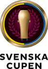 Svenska Cupen — Women