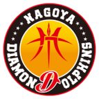 Nagoya Diamond Dolphins