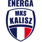 MKS Kalisz Women