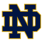 Notre Dame Fighting Irish