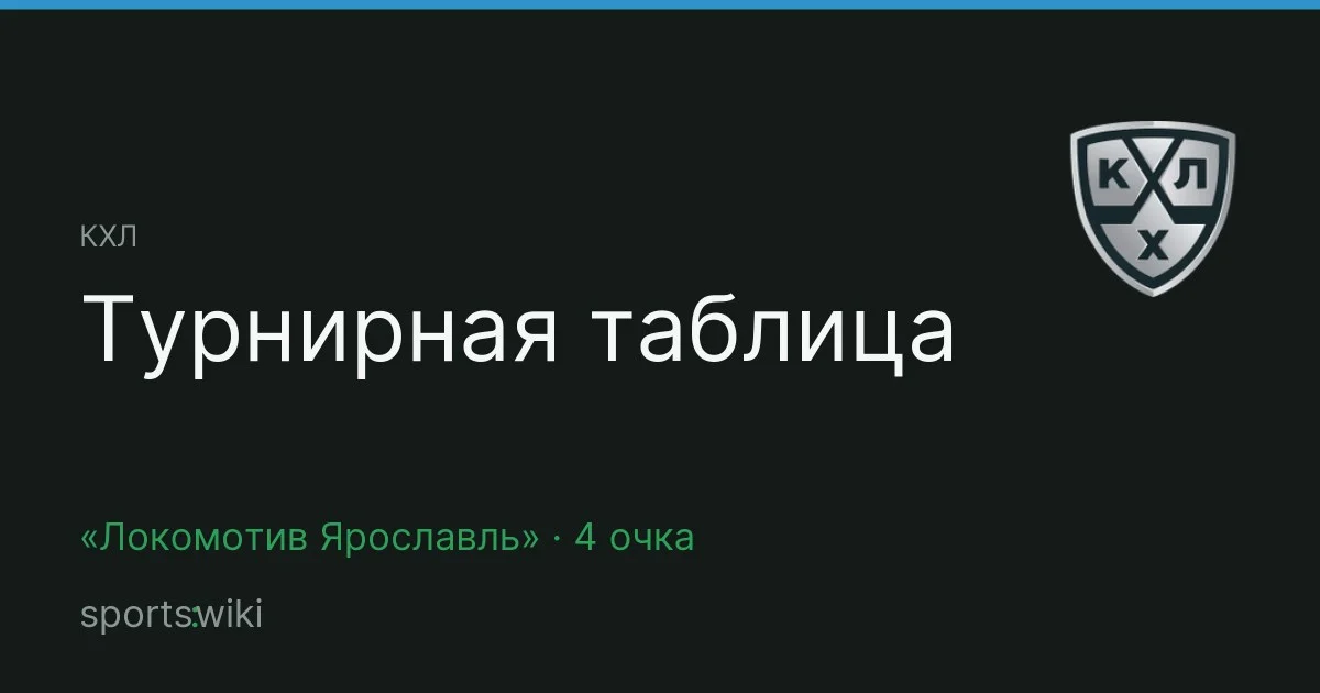 КХЛ. Турнирная таблица