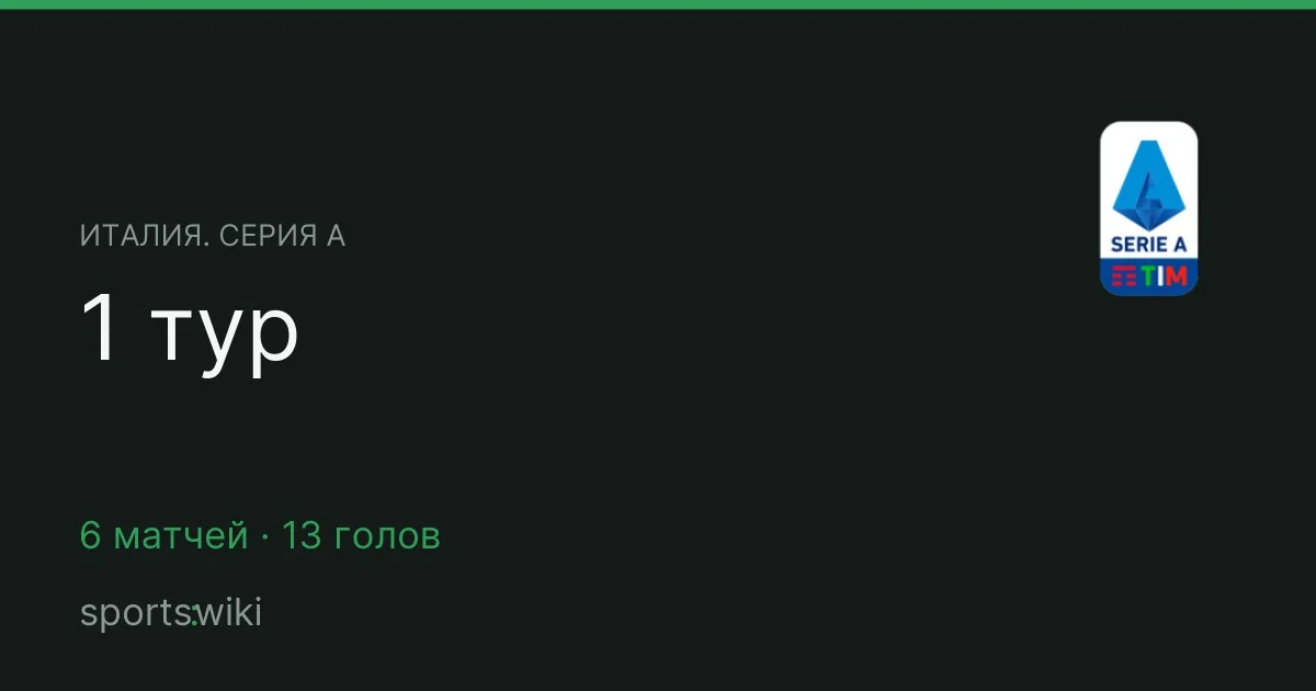 Италия. Серия А. 1 тур