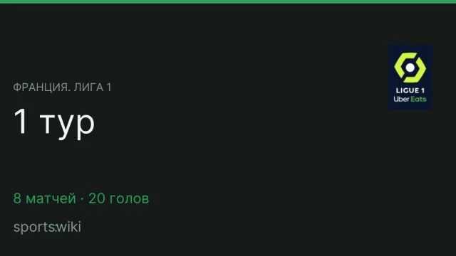 Франция. Лига 1. 1 тур
