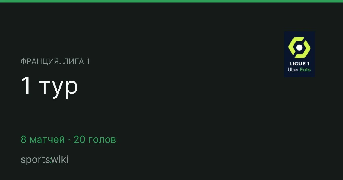 Франция. Лига 1. 1 тур