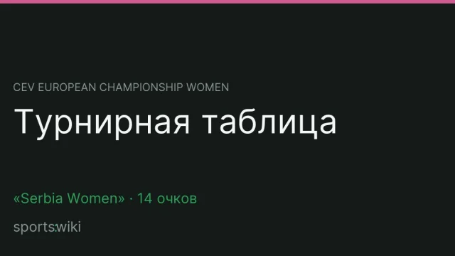 CEV European Championship Women. Турнирная таблица