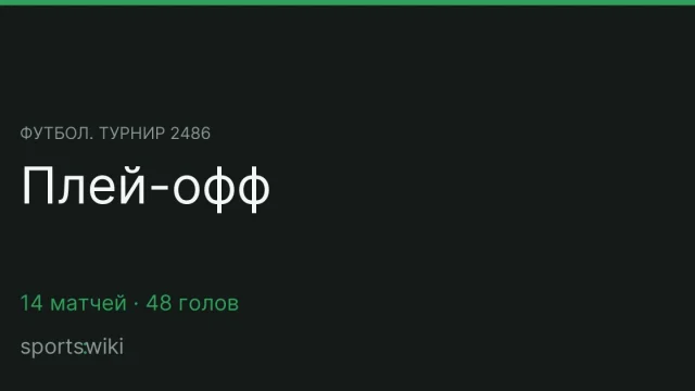 Футбол. Турнир 2486. Плей-офф