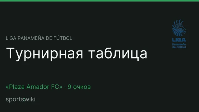 Liga Panameña de Fútbol. Турнирная таблица
