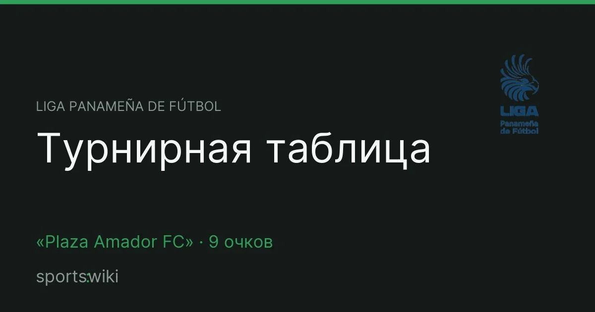 Liga Panameña de Fútbol. Турнирная таблица