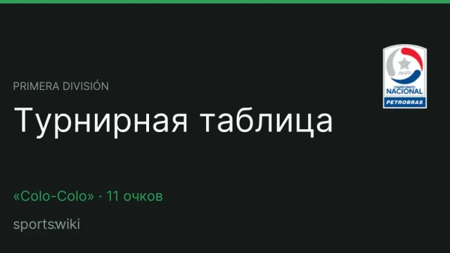 Primera División. Турнирная таблица