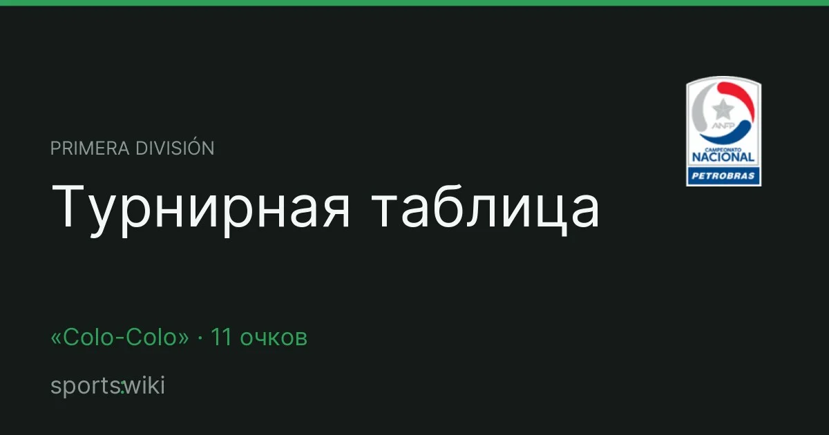 Primera División. Турнирная таблица