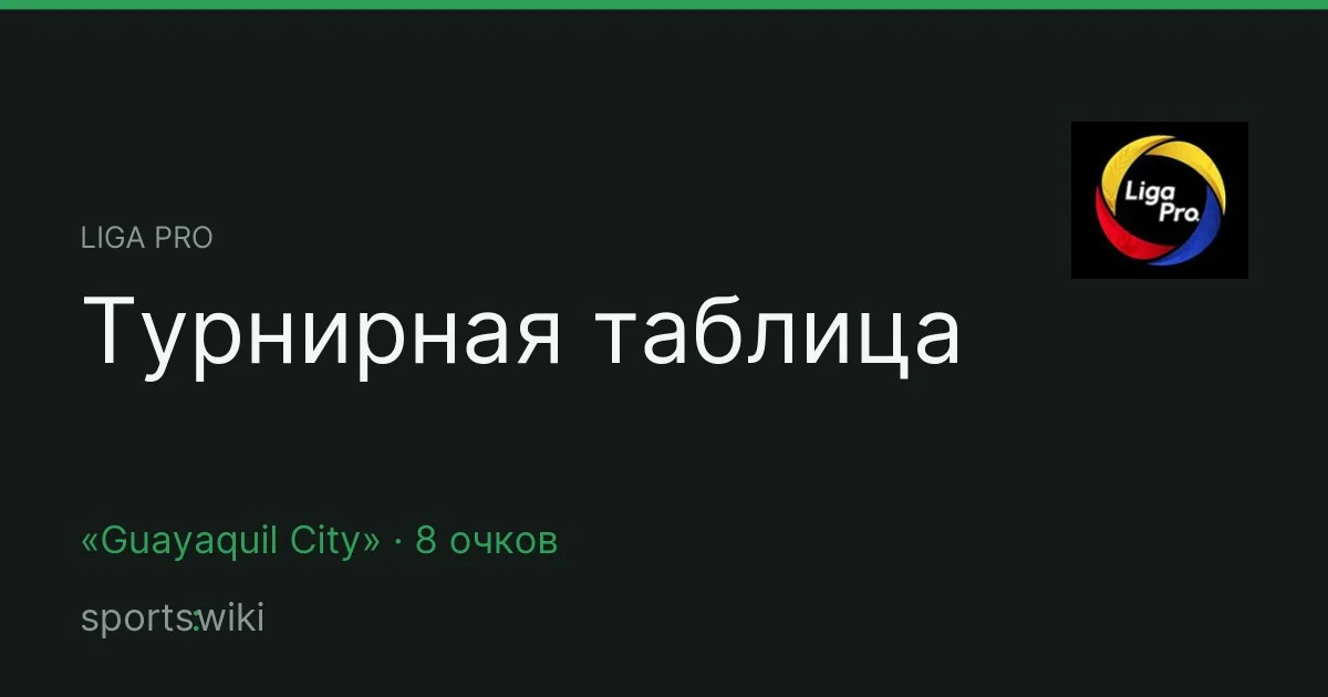 Liga Pro. Турнирная таблица