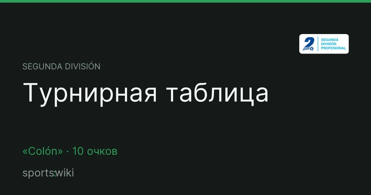 Segunda División. Турнирная таблица