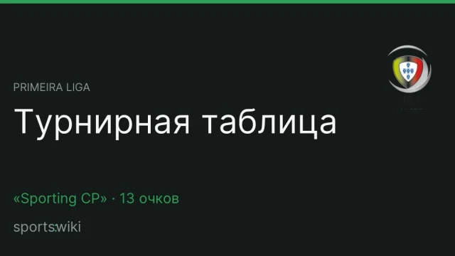Primeira Liga. Турнирная таблица