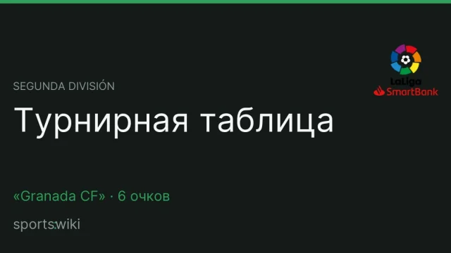 Segunda División. Турнирная таблица