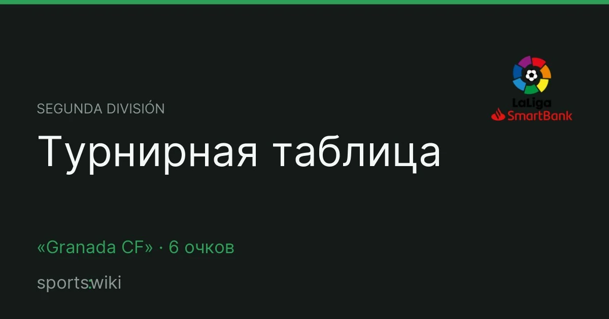 Segunda División. Турнирная таблица