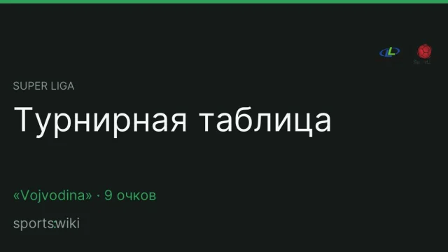 Super Liga. Турнирная таблица