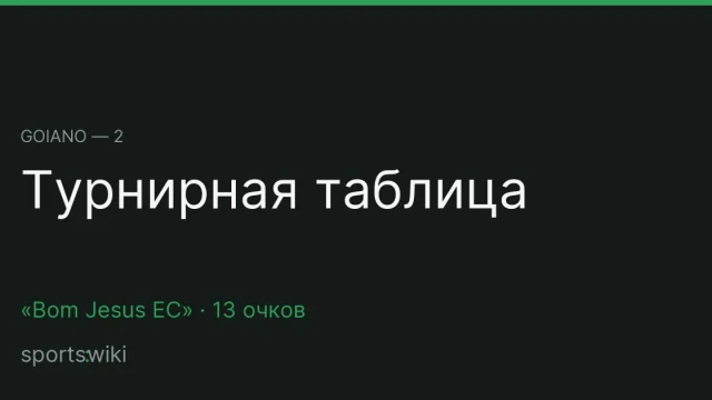 Goiano — 2. Турнирная таблица