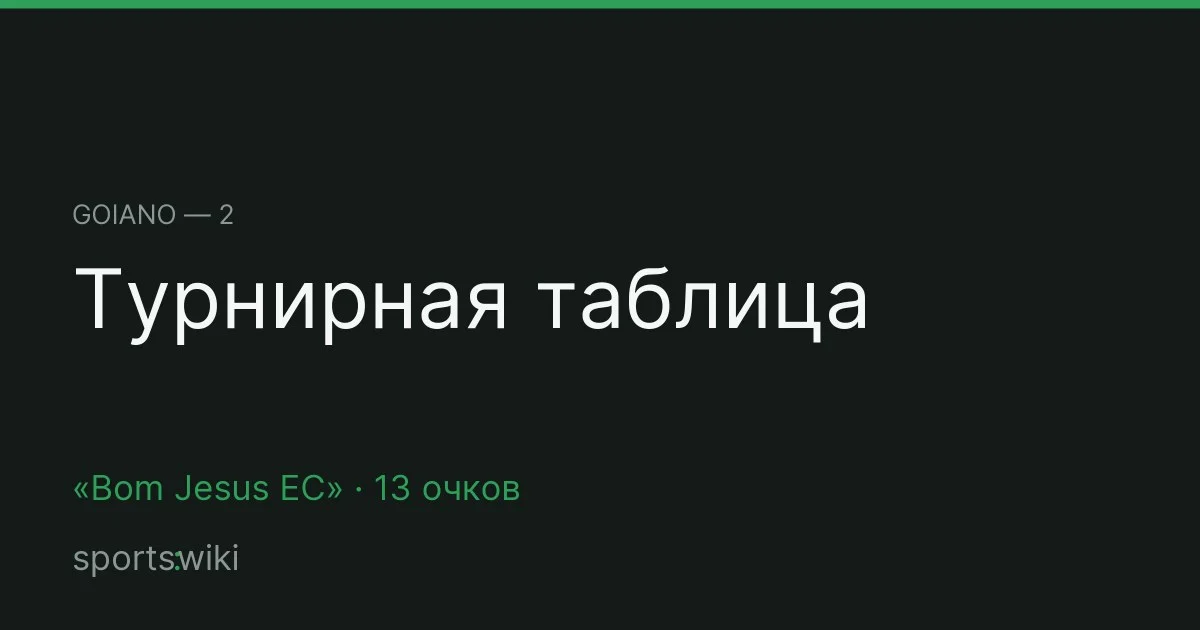 Goiano — 2. Турнирная таблица